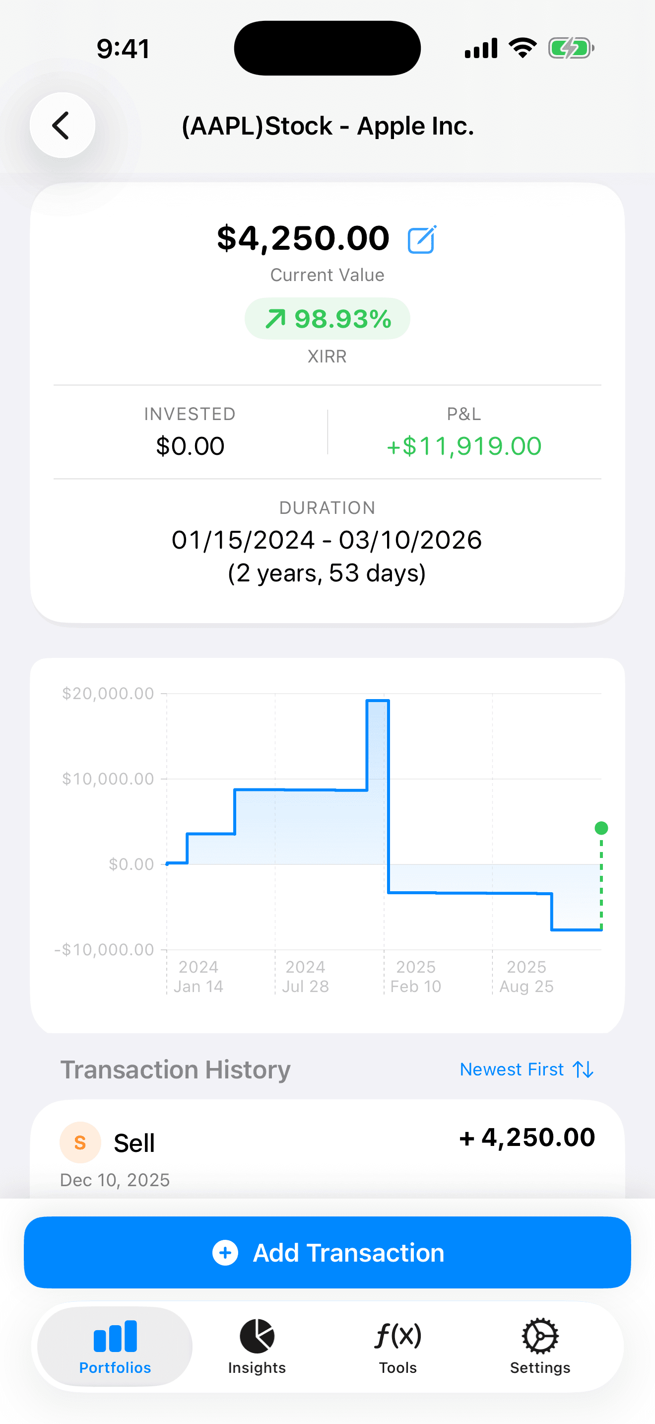 Analyze Performance Deeply