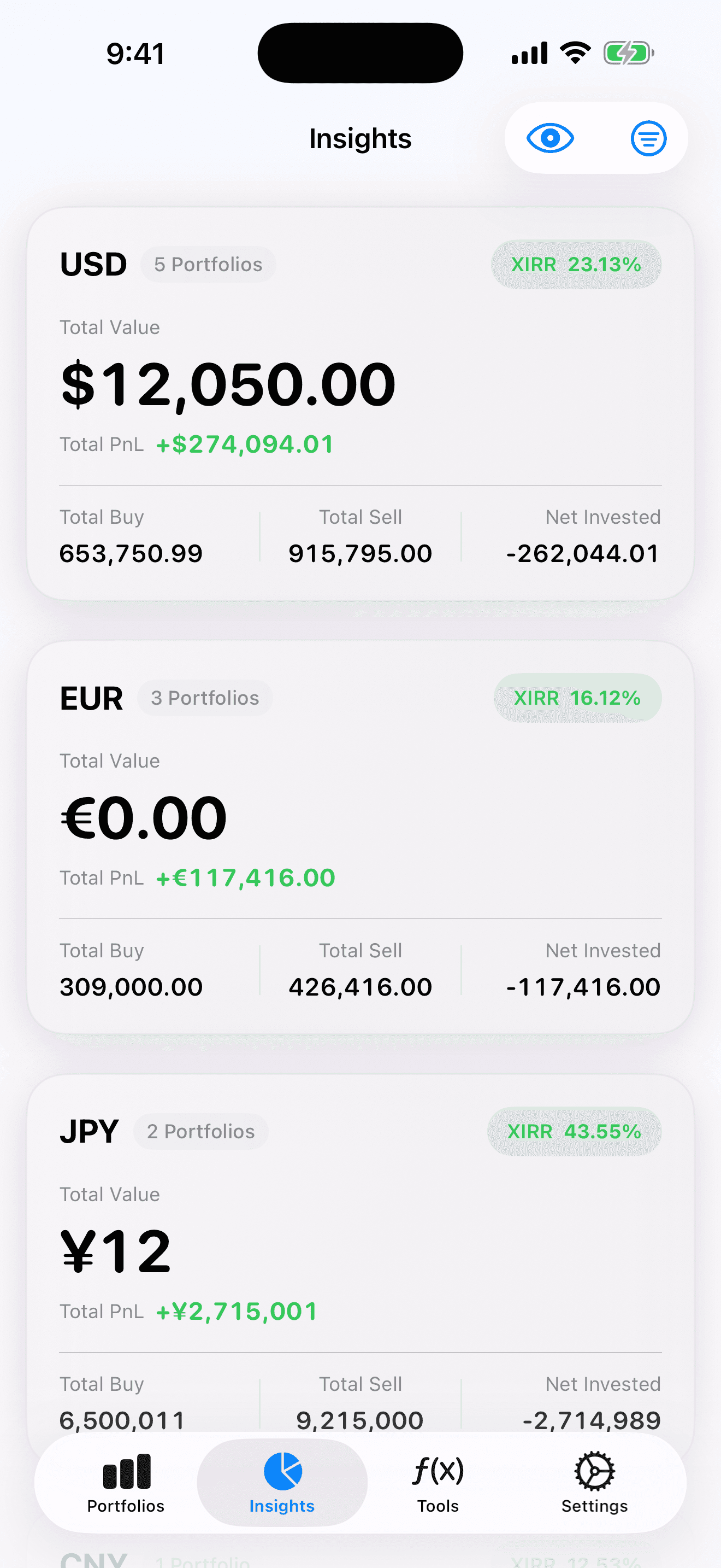 Macro Portfolio View