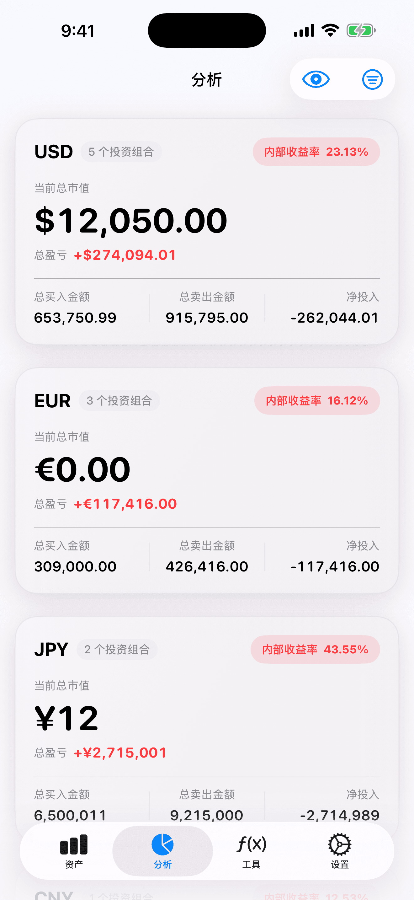 跨组合的宏观视野