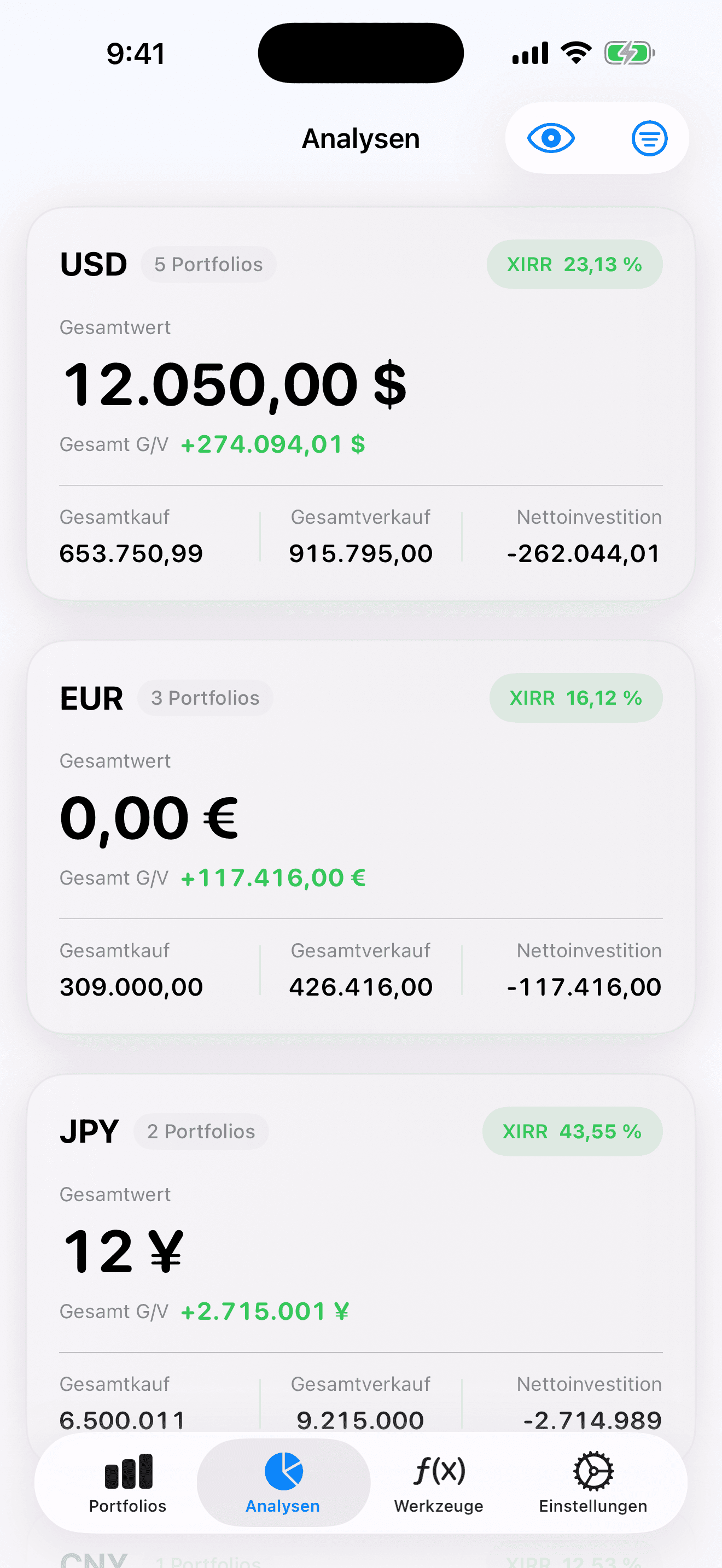 Die Makro-Perspektive